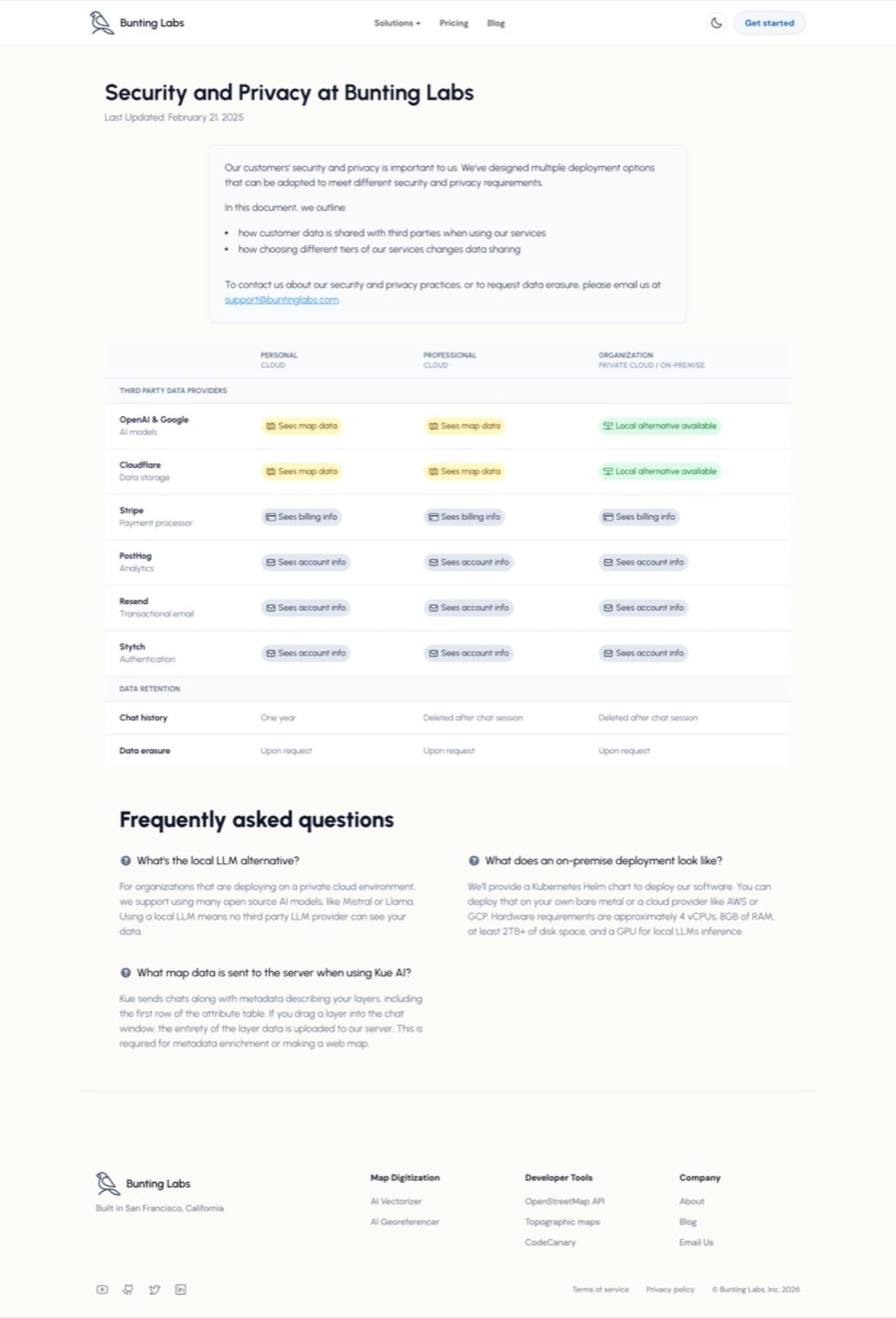 Bunting Labsのセキュリティとプライバシーページ。第三者データ提供者の表があり、Personal cloudとProfessional cloudの列ではOpenAIとGoogleに地図データを参照すると表示され、private cloud on-premiseの列ではlocal alternative availableと表示されている。