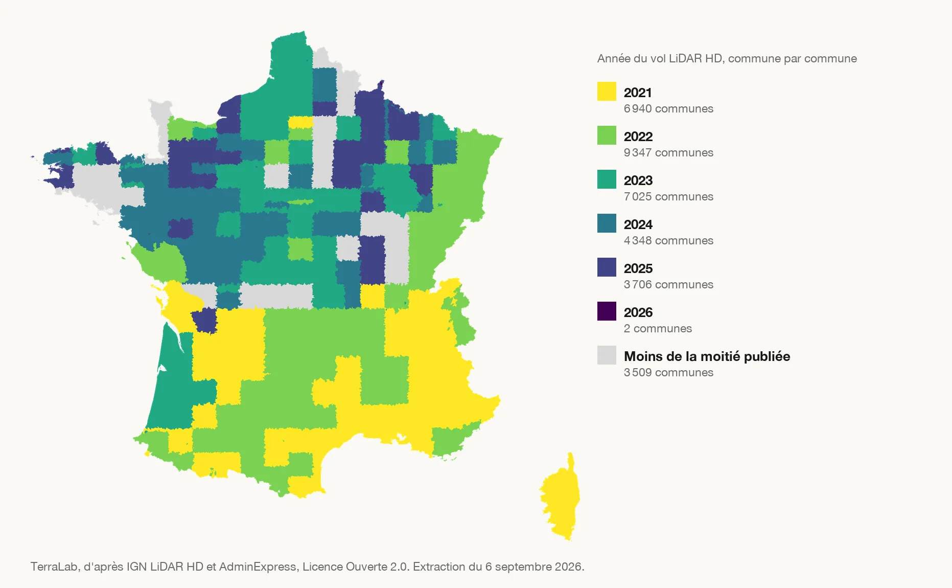 Map of France with communes coloured by LiDAR HD flight year, 2021 to 2026, grey where the cloud is not published.