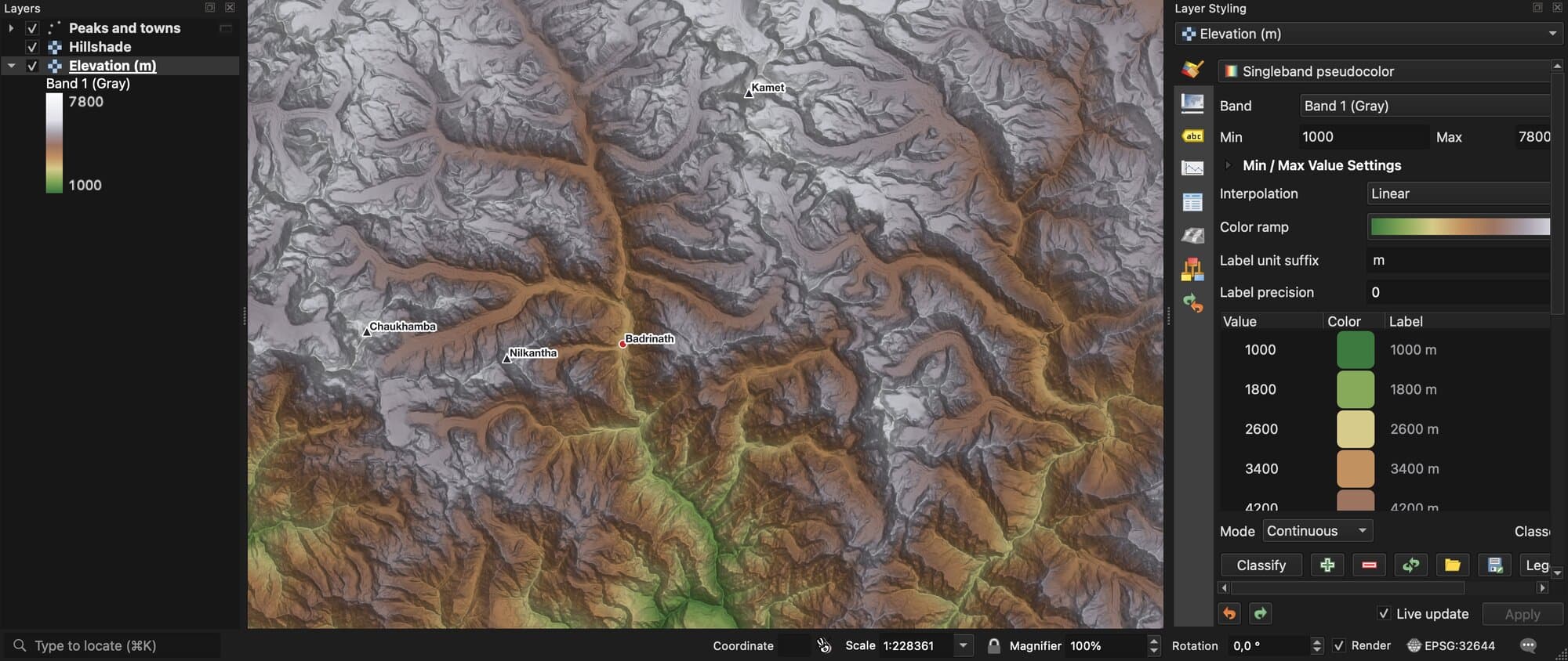 QGIS showing an elevation map of the Himalaya around Badrinath in Uttarakhand, India, coloured from green valleys through brown slopes to white peaks, with shaded relief. Labels mark Kamet, Chaukhamba, Nilkantha and Badrinath. The Layer Styling panel on the right shows singleband pseudocolor from 1000 to 7800 metres, with colour stops at 1000, 1800, 2600, 3400 and 4200 m.