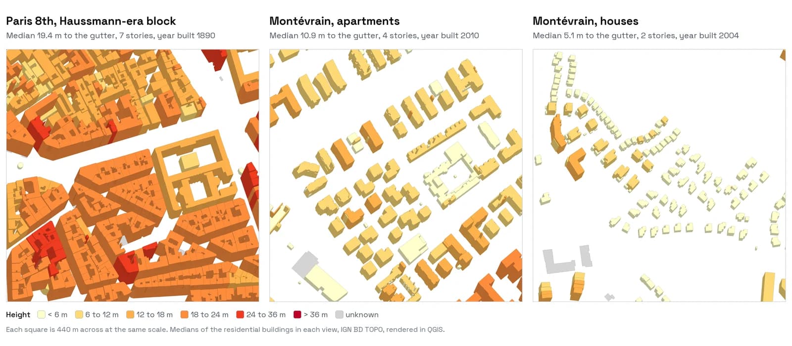 Three 3D map squares at the same scale: a dense Haussmann-era block in Paris 8th arrondissement with buildings around 19 m high in orange, a Montévrain apartment district from around 2010 with lower yellow blocks, and a Montévrain street of detached houses around 5 m high in pale yellow.