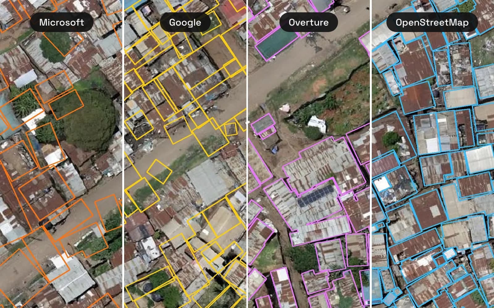 The same dense block of Dandora, Nairobi, on April 2026 drone imagery, cut into four vertical strips, each carrying one dataset's building outlines: orange Microsoft rectangles, yellow Google rectangles, magenta Overture outlines and blue OpenStreetMap outlines that follow the roofs.