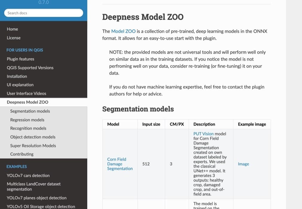 Die Dokumentationsseite Deepness Model ZOO, mit einer Seitenleiste der Modellkategorien, einem Hinweis, dass die bereitgestellten Modelle keine universellen Werkzeuge sind, und einer Tabelle, deren Spalten unter anderem Input size und CM/PX enthalten