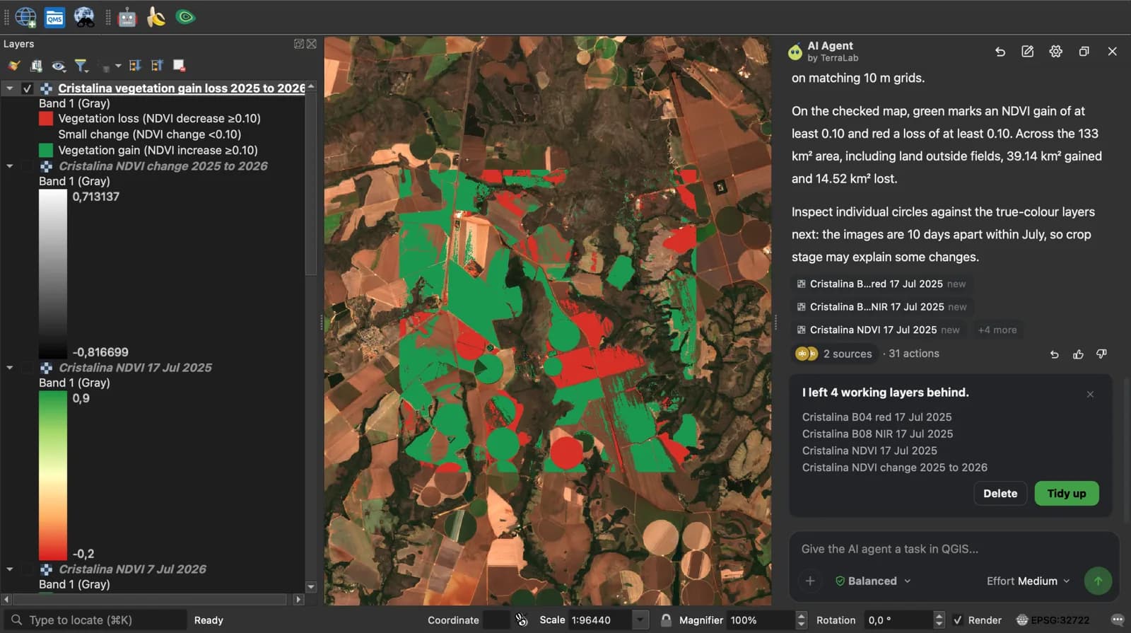 QGIS con pivot e campi colorati in verde per il guadagno di NDVI e in rosso per la perdita di NDVI tra luglio 2025 e luglio 2026 vicino a Cristalina, e la risposta dell'AI Agent che indica 39,14 km² guadagnati e 14,52 km² persi.