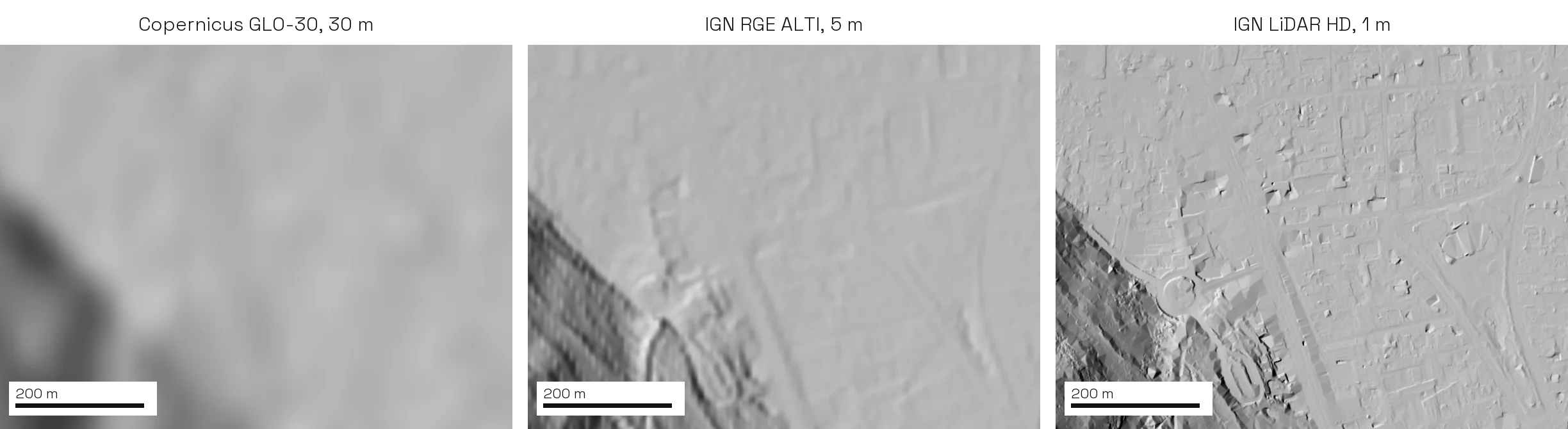 Three hillshades of the same 800 by 600 m in central Bagnères-de-Luchon: a smooth blur from the 30 m Copernicus DEM, faint street lines and the foot of the slope from the 5 m RGE ALTI, and from the 1 m LiDAR HD model the street grid, a roundabout, an oval arena and terraces on the slope.