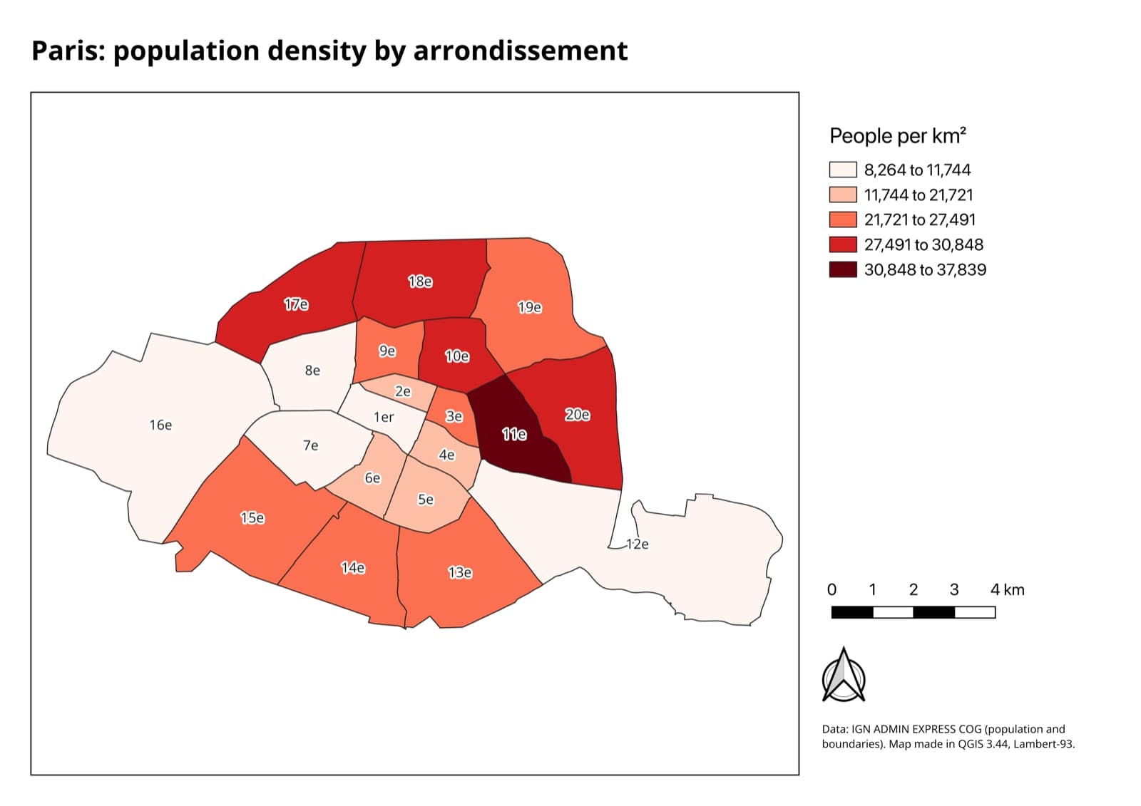 A finished A4 map titled Paris: population density by arrondissement. The 20 arrondissements are shaded from pale pink to dark red, the 11th darkest, with a legend in people per km², a 0 to 4 km scale bar, a north arrow and a data source line.