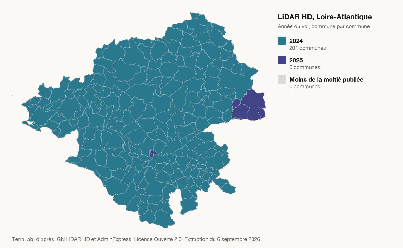 Carte des communes de la Loire-Atlantique colorées par année du vol LiDAR HD, en gris celles dont le nuage n'est pas publié.