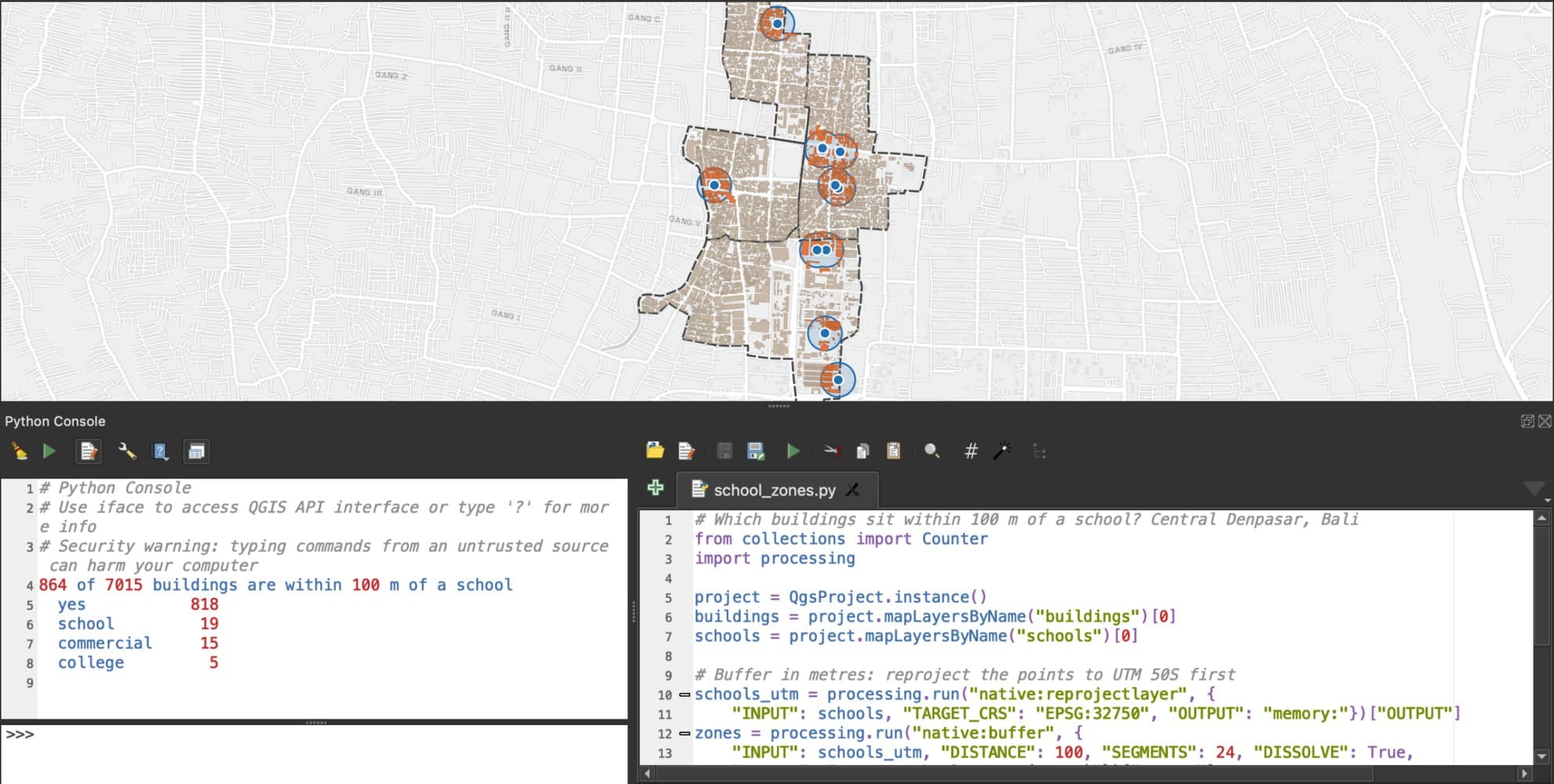 QGIS with the Python console open under a map of central Denpasar, Bali. The editor on the right holds a script called school_zones.py that reprojects the schools, draws 100 metre zones around them and picks the buildings inside. The output on the left reads 864 of 7015 buildings are within 100 m of a school, then yes 818, school 19, commercial 15, college 5. The map shows the school zones as blue circles and the selected buildings in orange.