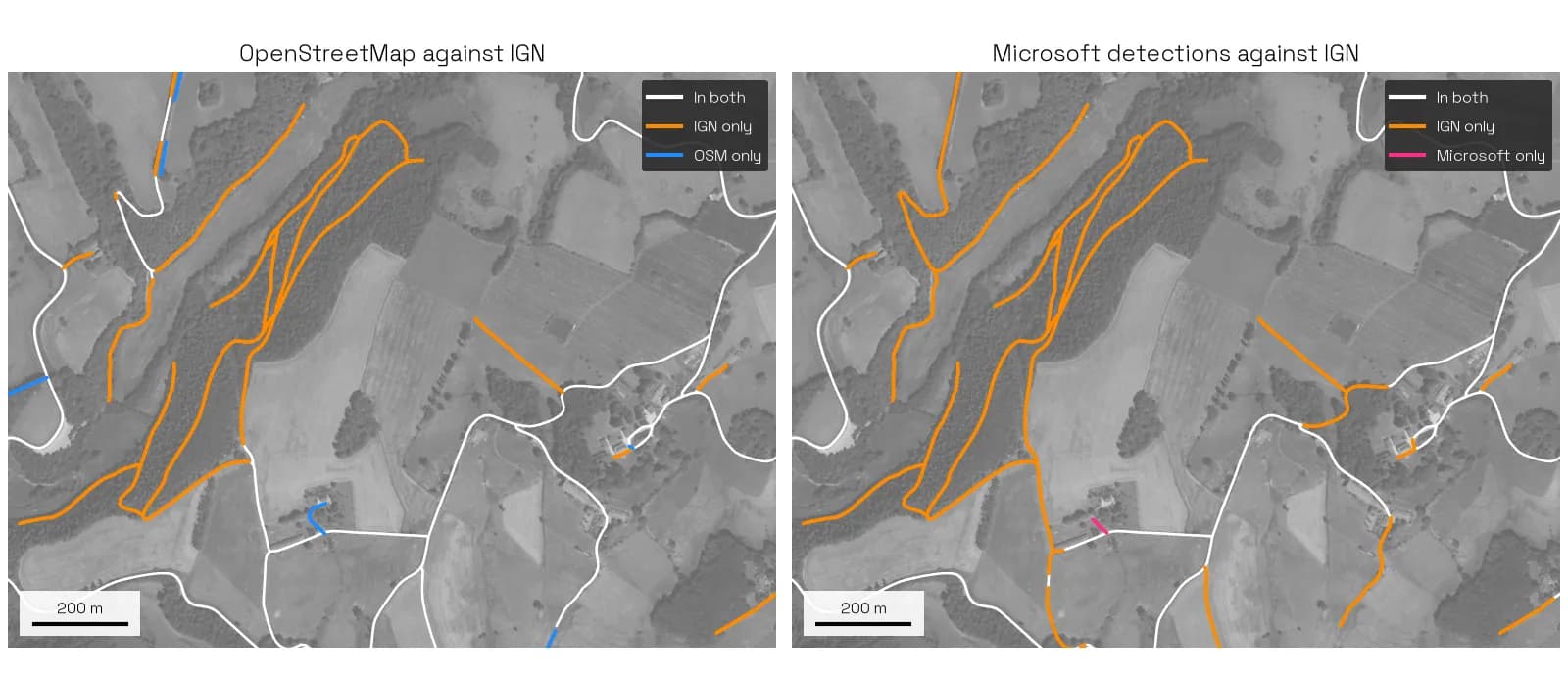 Two copies of the same greyed orthophoto of wooded valleys and fields. Left, OpenStreetMap against IGN: the lanes are white, meaning both hold them, and long orange tracks through the woods are IGN only. Right, Microsoft against IGN: the same orange tracks through the woods, plus lanes between the fields that OSM holds and Microsoft missed.