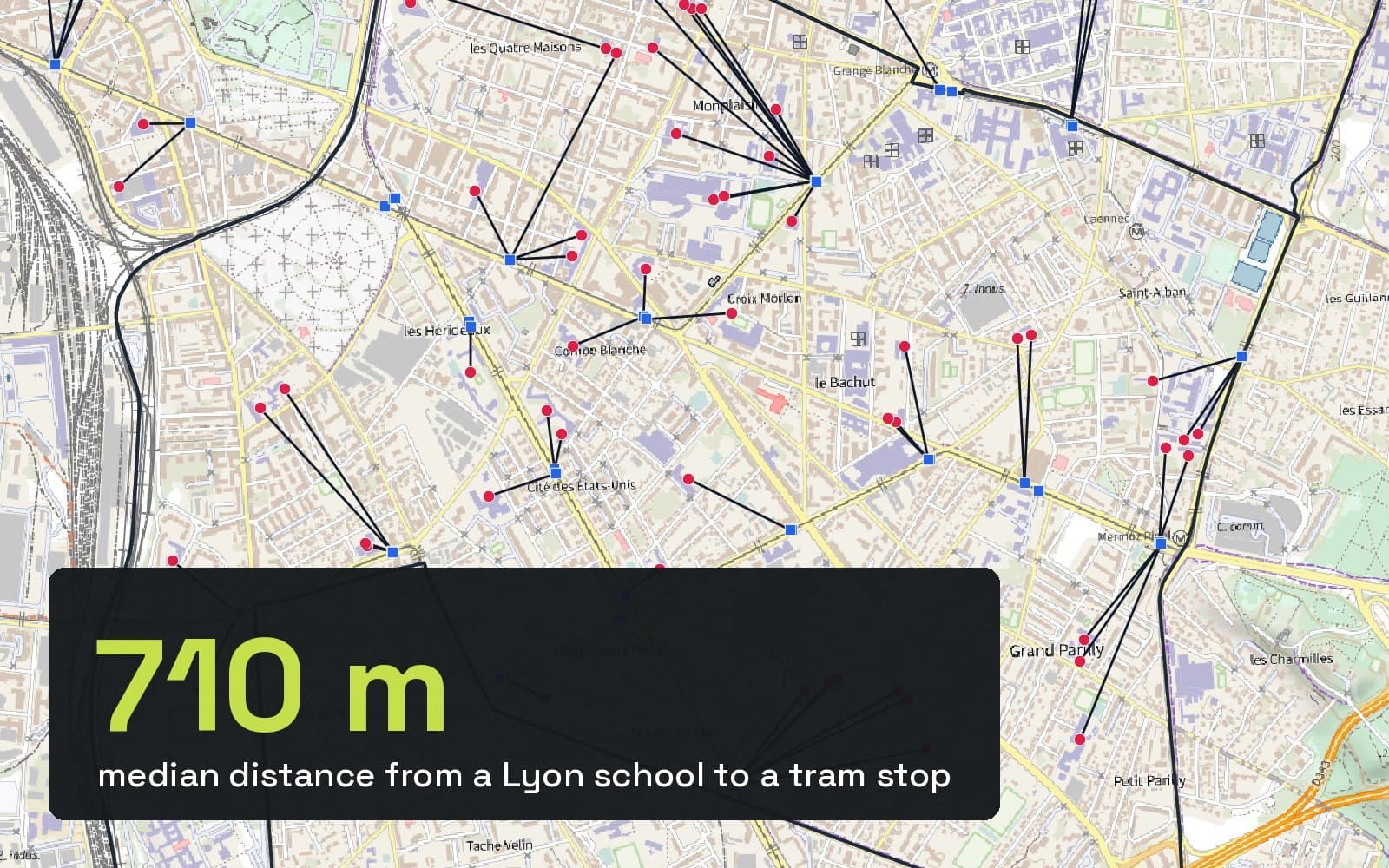 Mapa ulic 8. dzielnicy Lyonu z czerwonymi punktami szkół, każdy połączony czarną linią z najbliższym niebieskim przystankiem tramwajowym, oraz napis 710 m, mediana odległości od szkoły w Lyonie do przystanku tramwajowego.