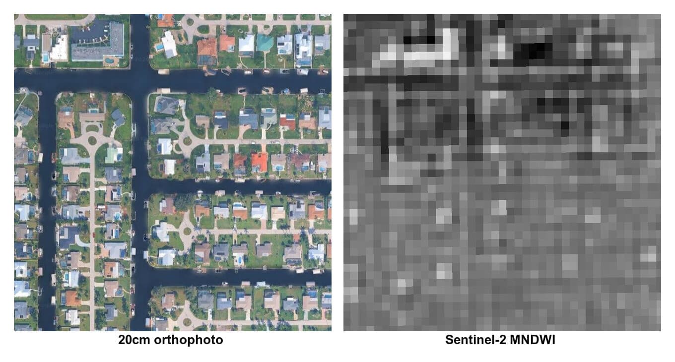 Two panels of the same suburb: a 20 cm orthophoto with eleven visible pools, and the Sentinel-2 MNDWI of the same extent showing a uniform grey with no pool visible.