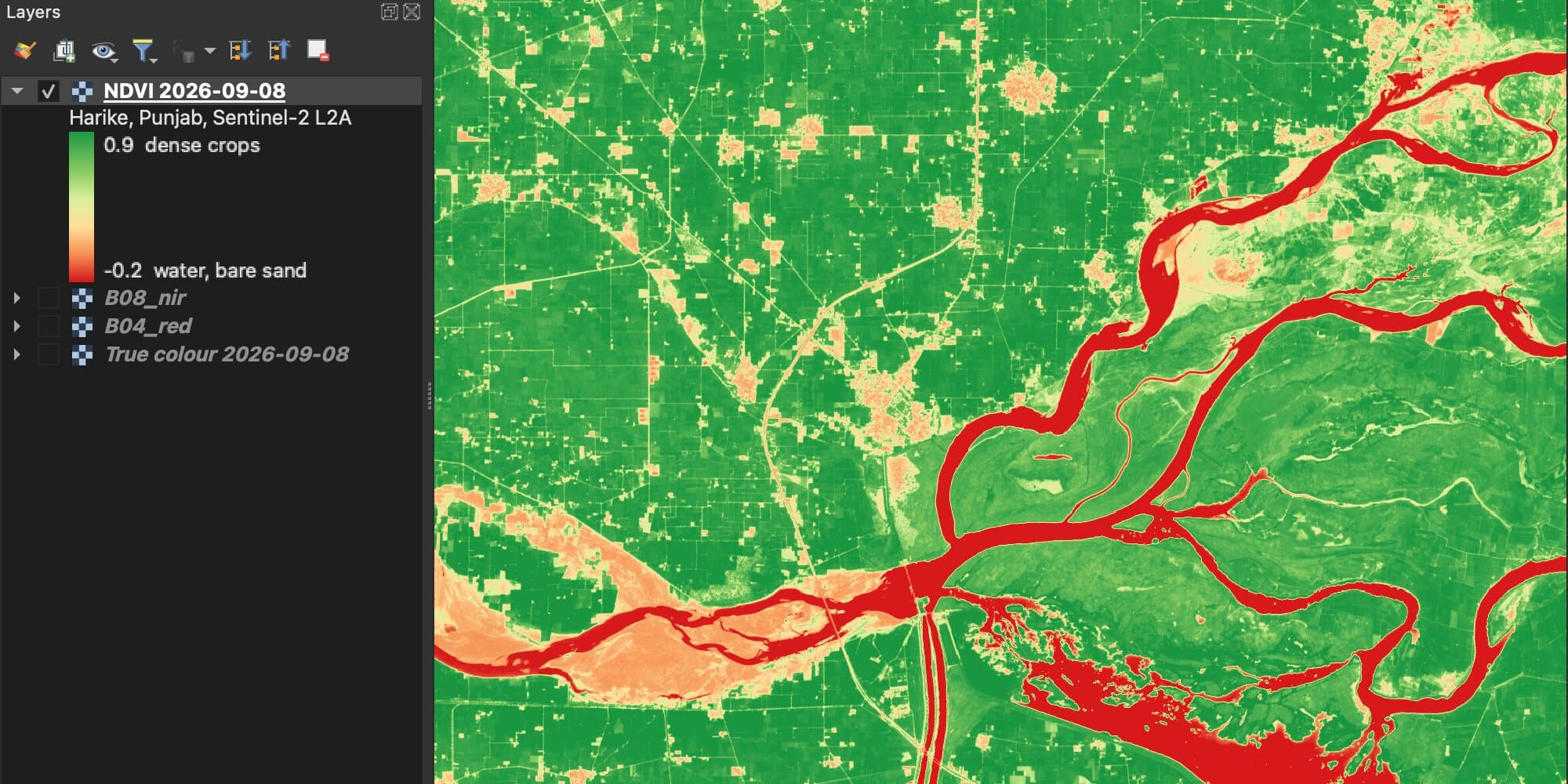 QGIS showing an NDVI layer of the Harike area styled from red to green. The legend in the Layers panel runs from minus 0.2 for water and bare sand to 0.9 for dense crops. Fields are green, rivers and the reservoir red, villages and sand pale orange.