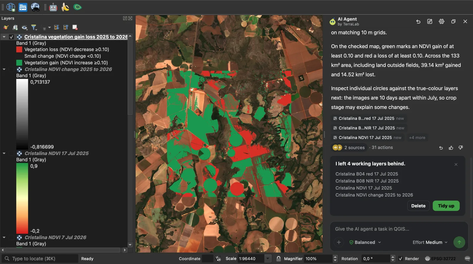 QGIS with pivots and fields coloured green for NDVI gain and red for NDVI loss between July 2025 and July 2026 near Cristalina, and the AI Agent answer giving 39.14 km² gained and 14.52 km² lost.