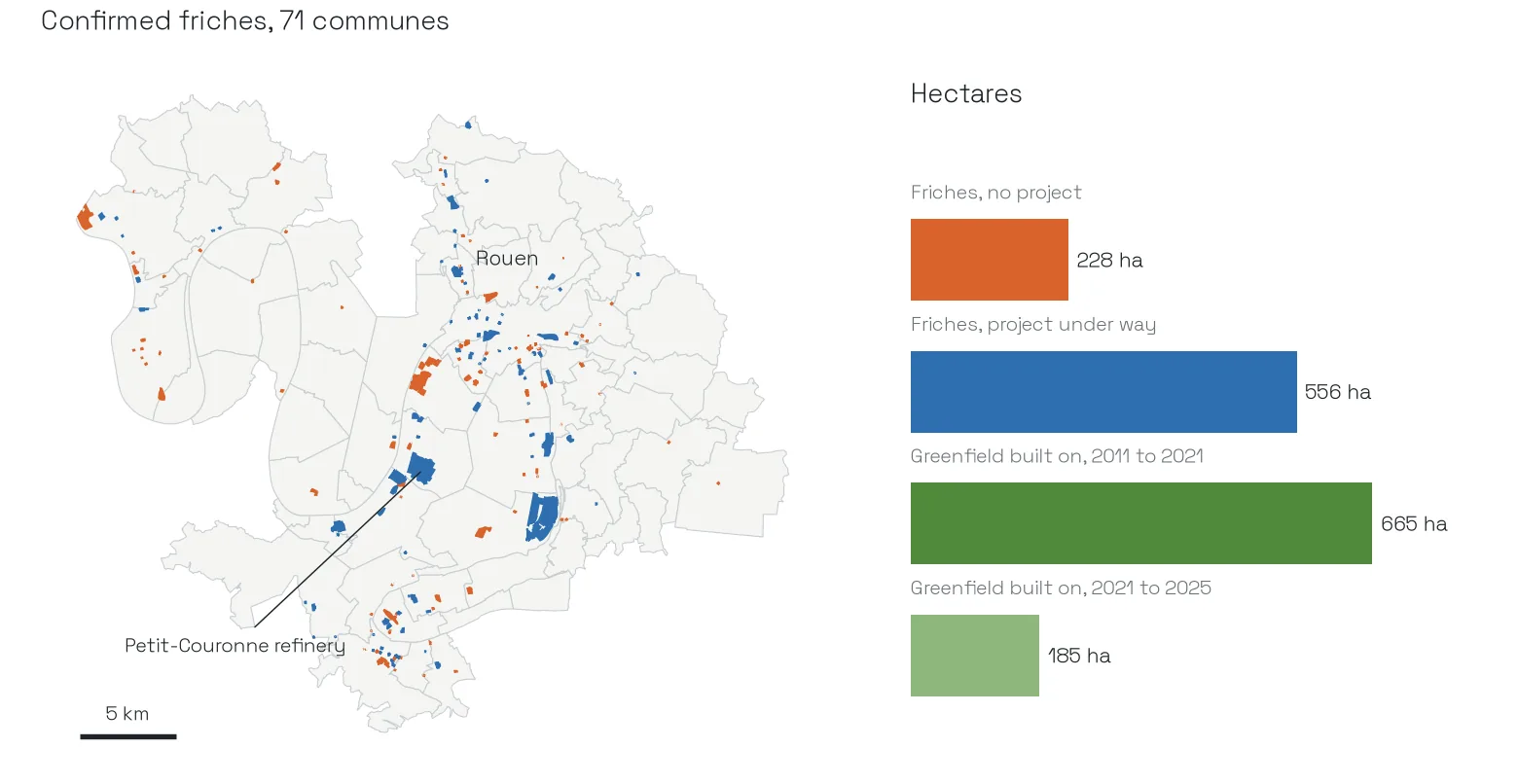 Mapa 71 gmin metropolii Rouen z potwierdzonymi friches w kolorze pomarańczowym (bez projektu) i niebieskim (projekt w toku), obok słupki porównujące ich hektary z gruntami greenfield zabudowanymi od 2011 roku.