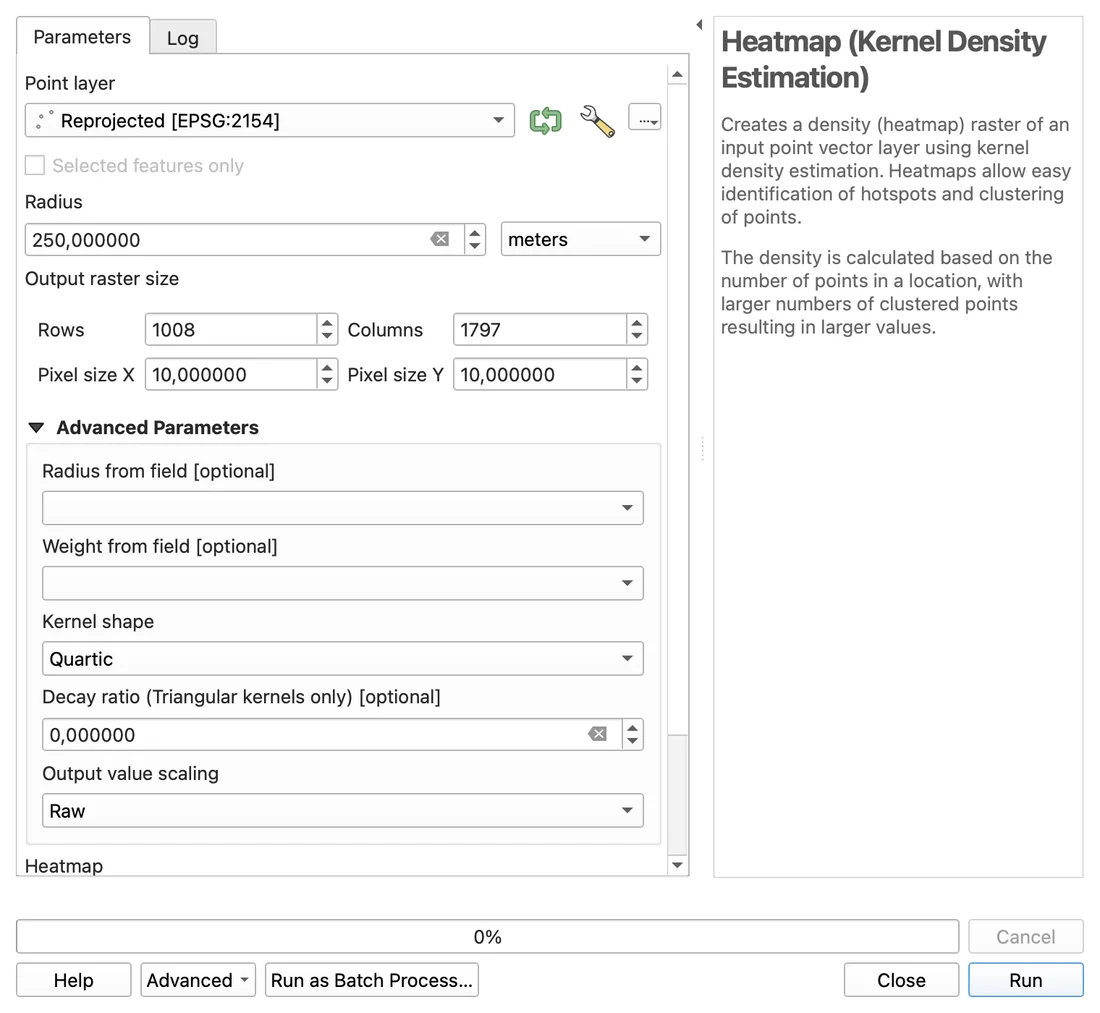 The QGIS Heatmap (Kernel Density Estimation) dialog with Point layer set to Reprojected in EPSG:2154, a radius of 250 meters, pixel size 10 by 10 giving 1008 rows and 1797 columns, and the advanced parameters showing a quartic kernel and raw output values.
