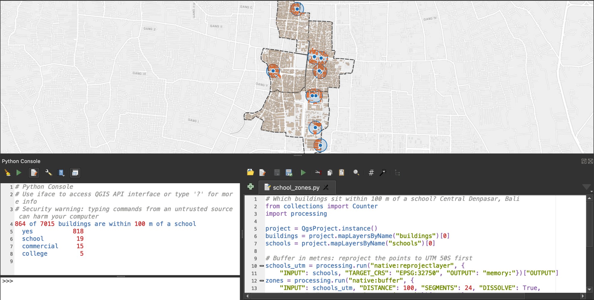 QGIS with the Python console open under a map of central Denpasar, Bali. The editor on the right holds a script called school_zones.py that reprojects the schools, draws 100 metre zones around them and picks the buildings inside. The output on the left reads 864 of 7015 buildings are within 100 m of a school, then yes 818, school 19, commercial 15, college 5. The map shows the school zones as blue circles and the selected buildings in orange.